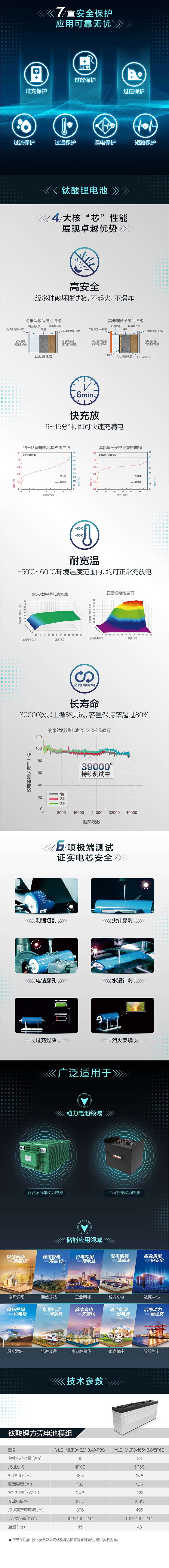 鈦酸鋰方殼電池模組.jpg